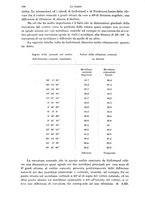 giornale/PUV0041464/1923/unico/00000200