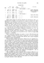 giornale/PUV0041464/1923/unico/00000241