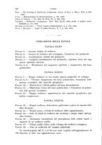 giornale/PUV0041464/1923/unico/00000504