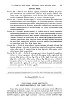 giornale/PUV0041464/1923/unico/00000781