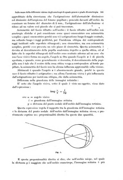 Annali di ottalmologia e clinica oculistica