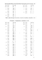 giornale/PUV0041464/1924/unico/00000201