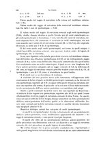 giornale/PUV0041464/1924/unico/00000202