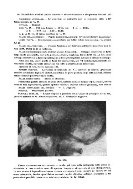 Annali di ottalmologia e clinica oculistica