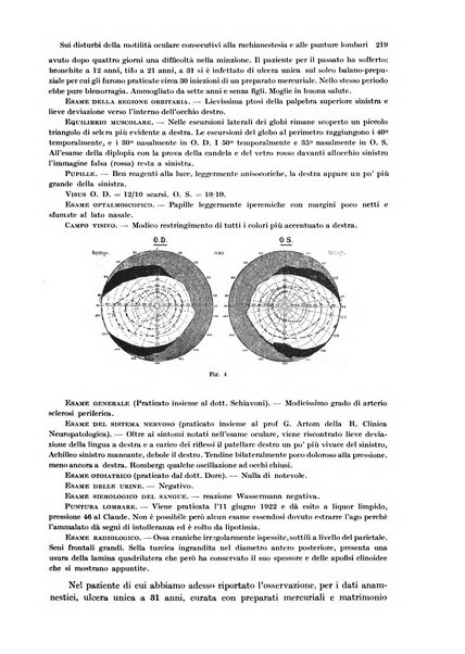 Annali di ottalmologia e clinica oculistica