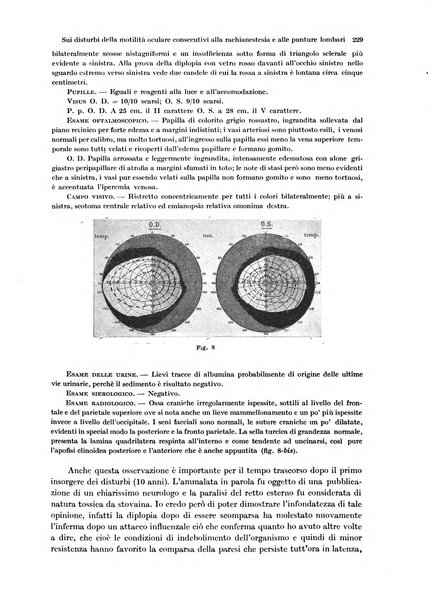 Annali di ottalmologia e clinica oculistica