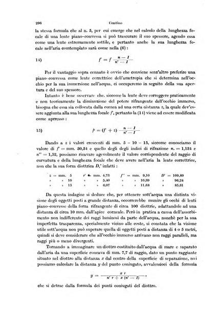 Annali di ottalmologia e clinica oculistica