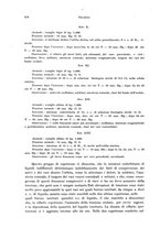 giornale/PUV0041464/1924/unico/00000630