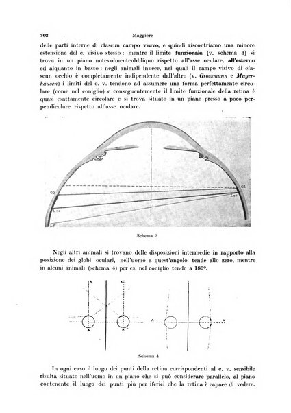 Annali di ottalmologia e clinica oculistica