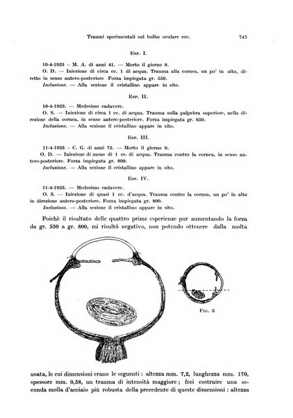 Annali di ottalmologia e clinica oculistica