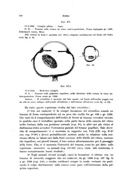 Annali di ottalmologia e clinica oculistica