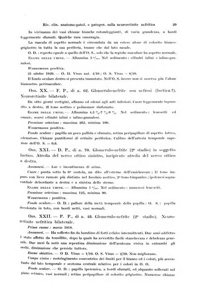 Annali di ottalmologia e clinica oculistica