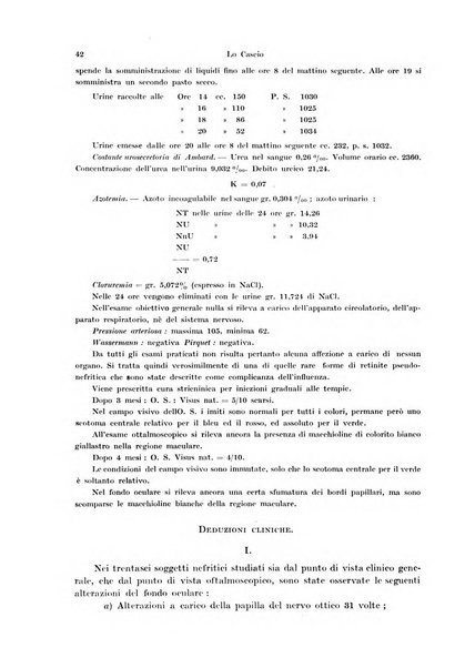 Annali di ottalmologia e clinica oculistica