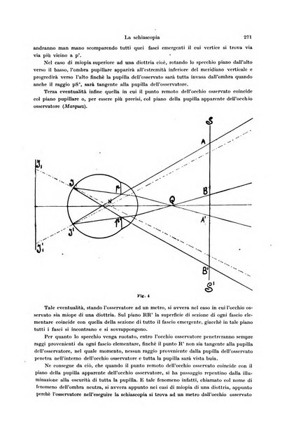 Annali di ottalmologia e clinica oculistica