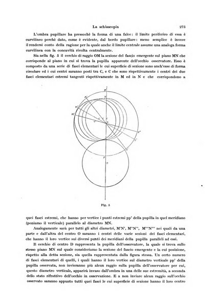 Annali di ottalmologia e clinica oculistica