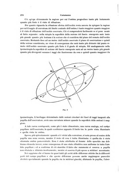 Annali di ottalmologia e clinica oculistica