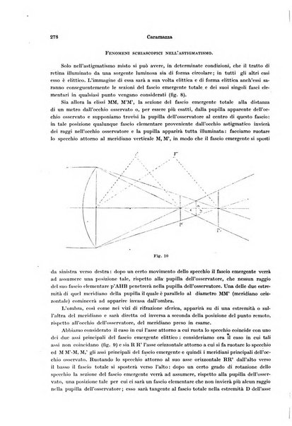 Annali di ottalmologia e clinica oculistica