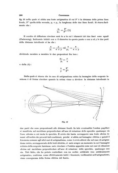 Annali di ottalmologia e clinica oculistica