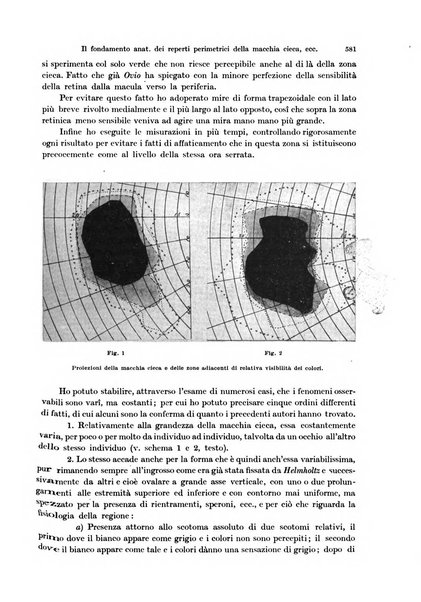 Annali di ottalmologia e clinica oculistica