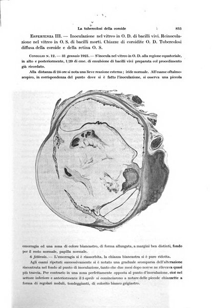 Annali di ottalmologia e clinica oculistica