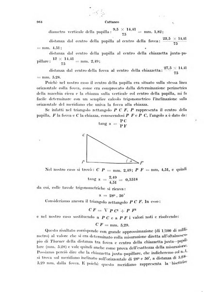 Annali di ottalmologia e clinica oculistica