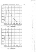 giornale/PUV0041464/1926/unico/00001011