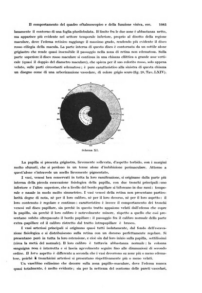 Annali di ottalmologia e clinica oculistica