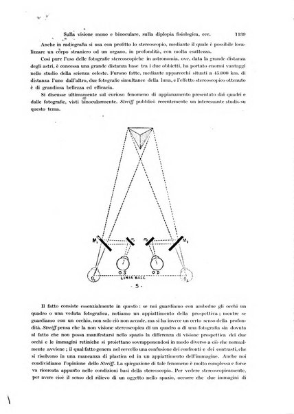 Annali di ottalmologia e clinica oculistica