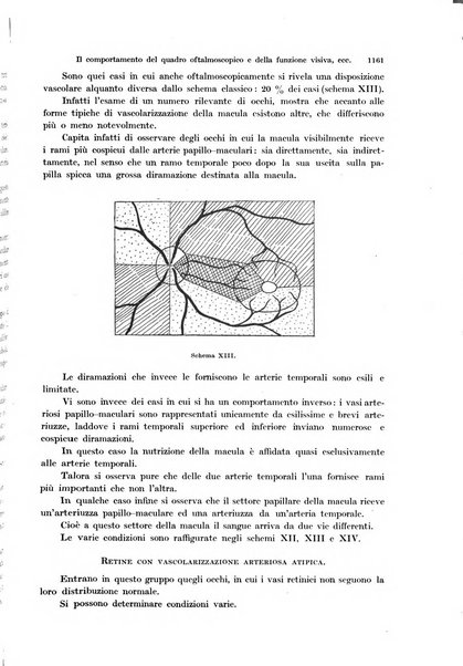 Annali di ottalmologia e clinica oculistica