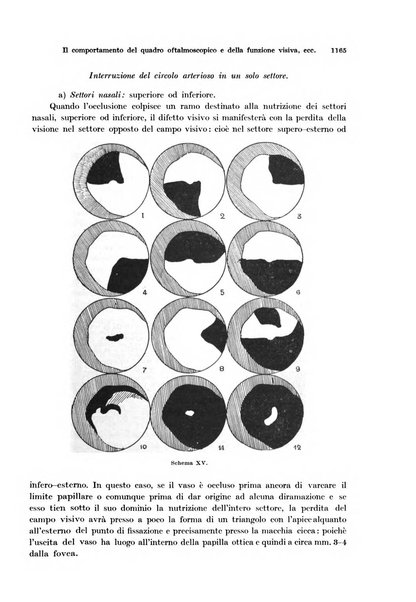 Annali di ottalmologia e clinica oculistica