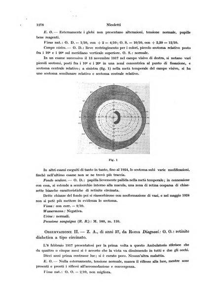 Annali di ottalmologia e clinica oculistica