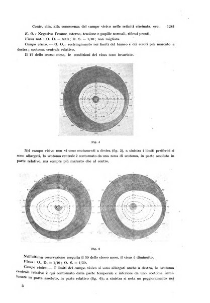 Annali di ottalmologia e clinica oculistica