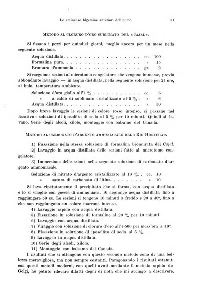 Annali di ottalmologia e clinica oculistica