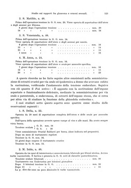 Annali di ottalmologia e clinica oculistica