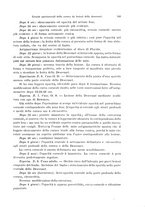 giornale/PUV0041464/1928/unico/00000275