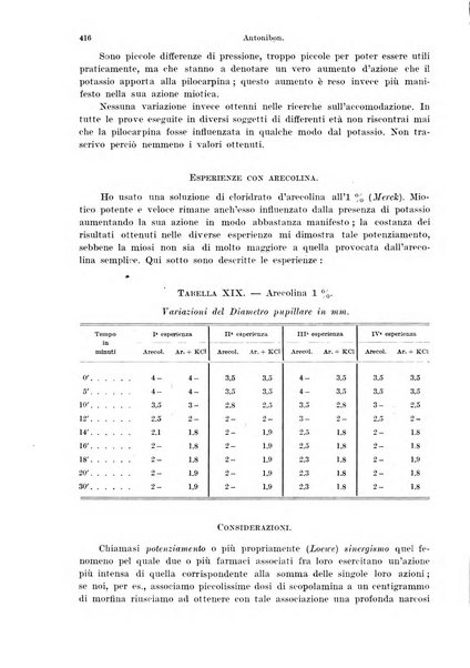 Annali di ottalmologia e clinica oculistica