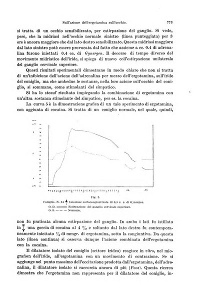 Annali di ottalmologia e clinica oculistica