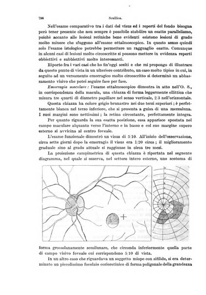 Annali di ottalmologia e clinica oculistica