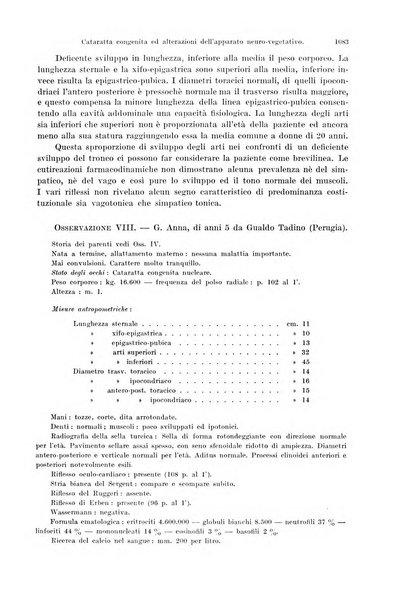 Annali di ottalmologia e clinica oculistica