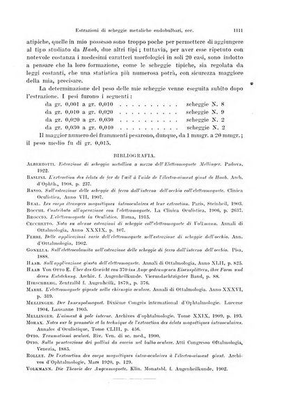 Annali di ottalmologia e clinica oculistica