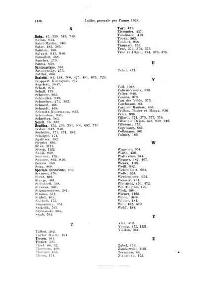 Annali di ottalmologia e clinica oculistica