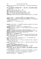 giornale/PUV0041464/1928/unico/00001250