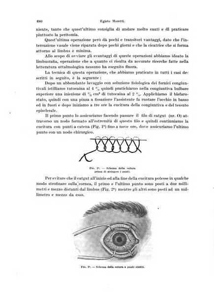 Annali di ottalmologia e clinica oculistica