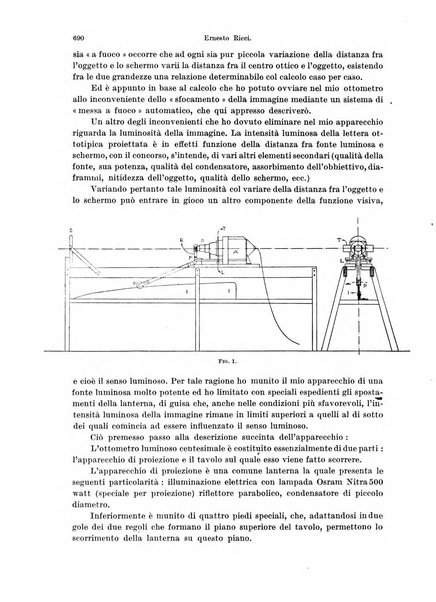 Annali di ottalmologia e clinica oculistica