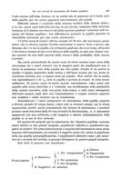 giornale/PUV0041464/1929/unico/00000987