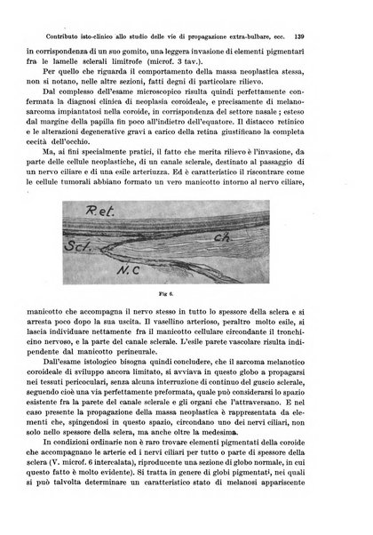 Annali di ottalmologia e clinica oculistica