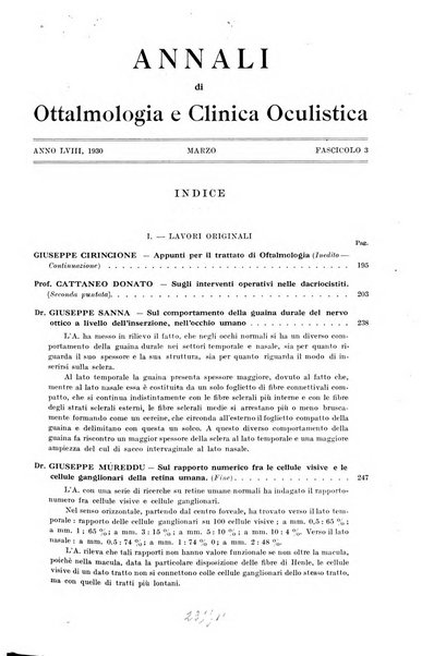 Annali di ottalmologia e clinica oculistica