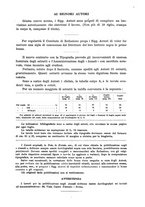 giornale/PUV0041464/1930/unico/00000315