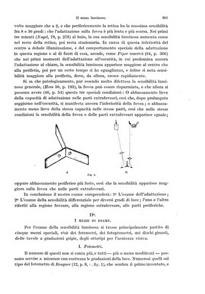 Annali di ottalmologia e clinica oculistica