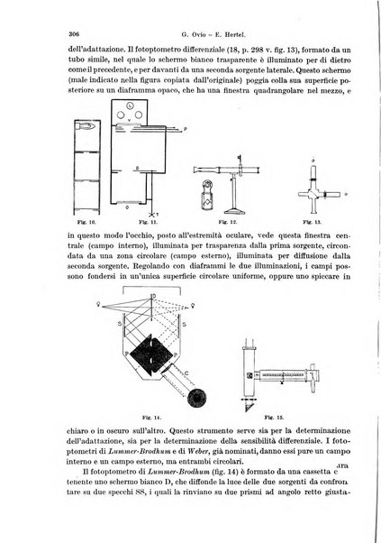 Annali di ottalmologia e clinica oculistica